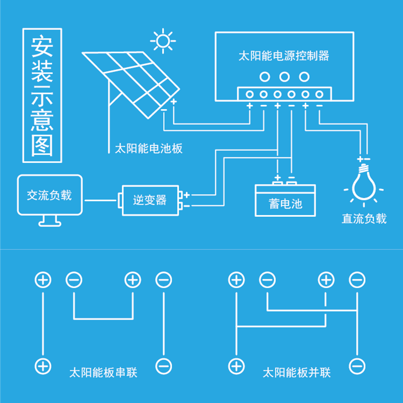 趣乐码青少儿编程,国内青少年面授编程课程培训机构:leyu(图4) 乐鱼