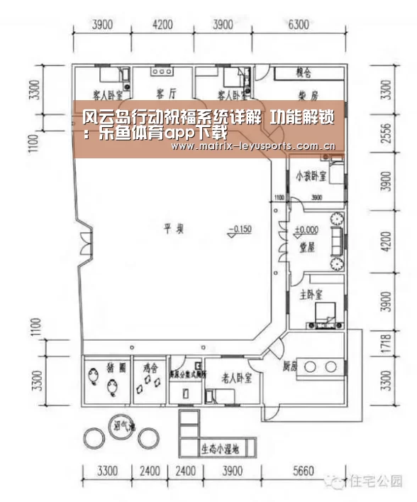 风云岛行动祝福系统详解 功能解锁:乐鱼体育app下载(图2) 乐鱼体育app下载