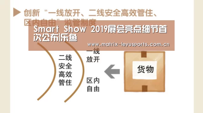 Smart Show 2019展会亮点细节首次公布|乐鱼(图1) 乐鱼体育
