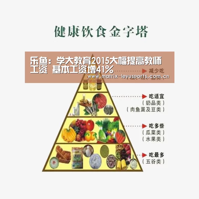 乐鱼:学大教育2015大幅提高教师工资 基本工资增41%(图1) 乐鱼体育